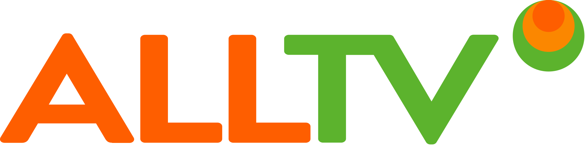 AllTV